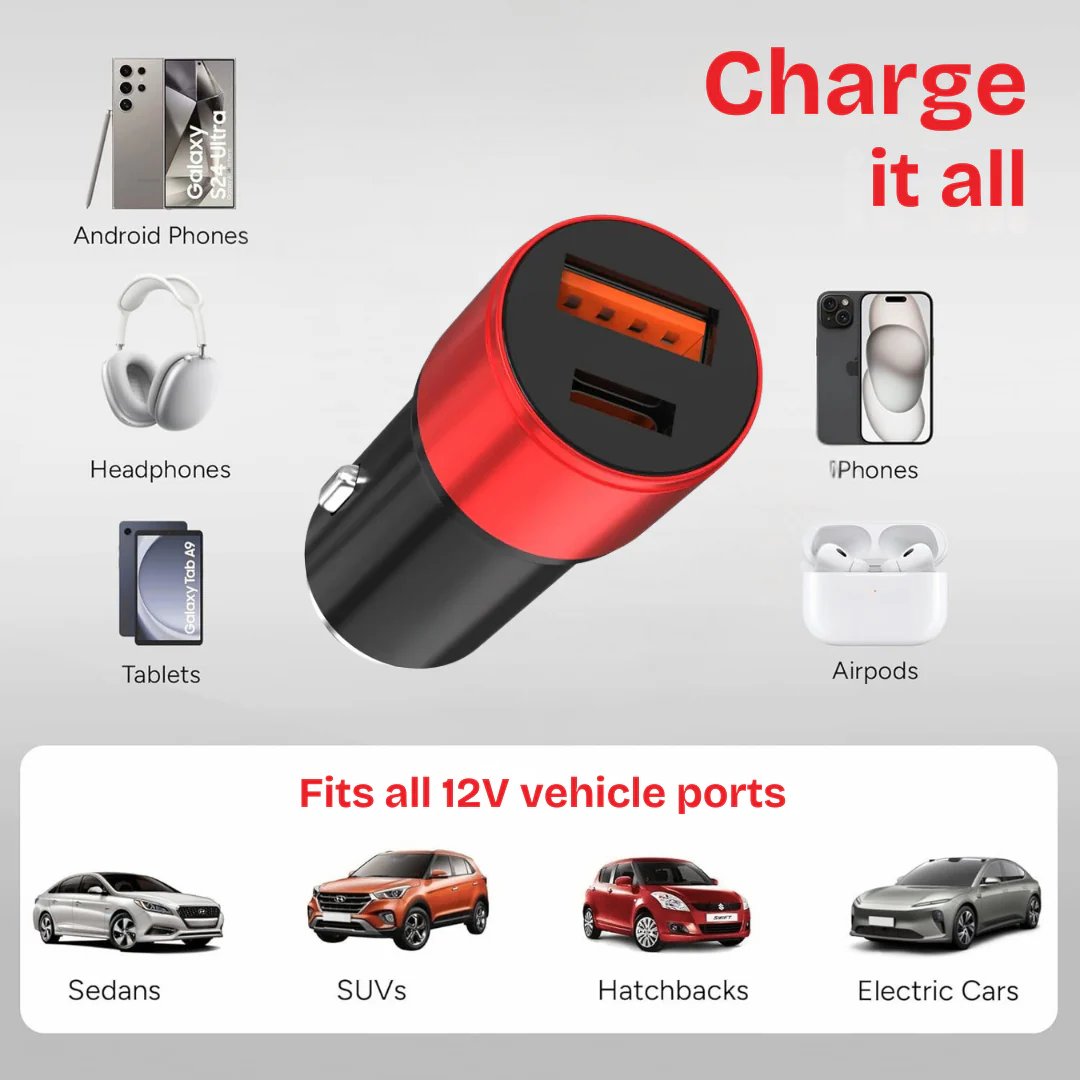 ModishOmbre® Ultrazap 100W Car Charger | Dual-Port USB-A 80W More